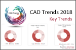 Business Advantage CAD Trends Download: Worldwide CAD Trends 2018/19 Survey Results